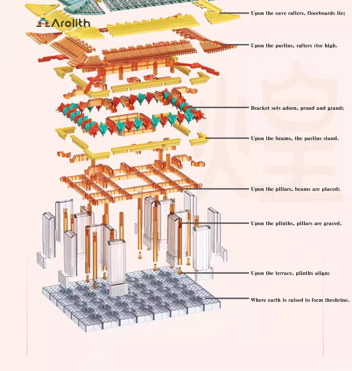 敦煌胡璇殿